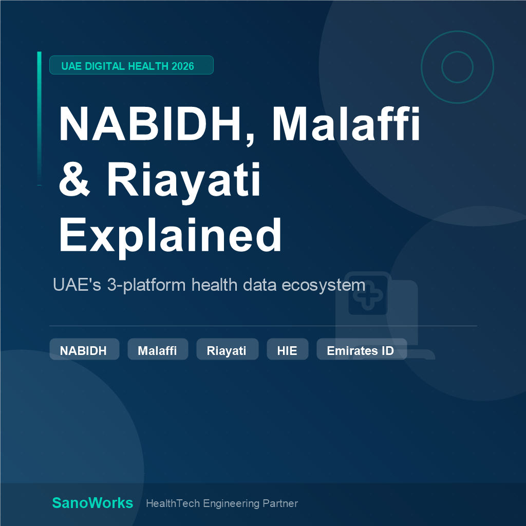 UAE Digital Health 2026: NABIDH, DOH, Malaffi, and Riayati Explained