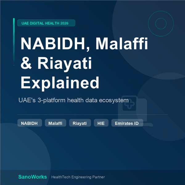 UAE Digital Health 2026: NABIDH, DOH, Malaffi, and Riayati Explained