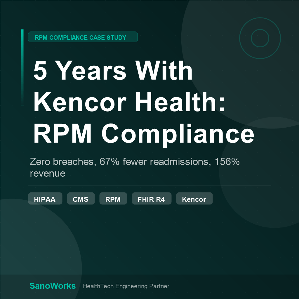What 5 Years With Kencor Health Taught Us About RPM Compliance