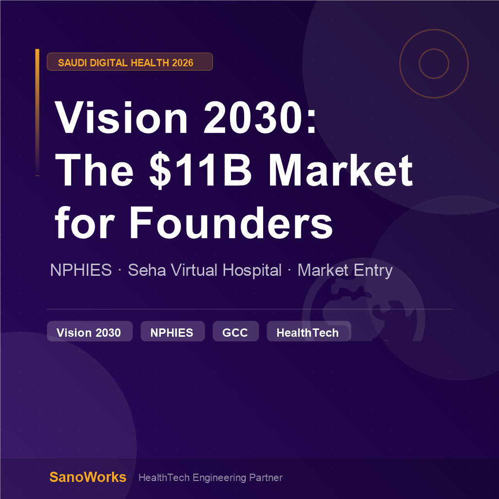 Saudi Vision 2030: What the $11B Market Means for Tech Founders
