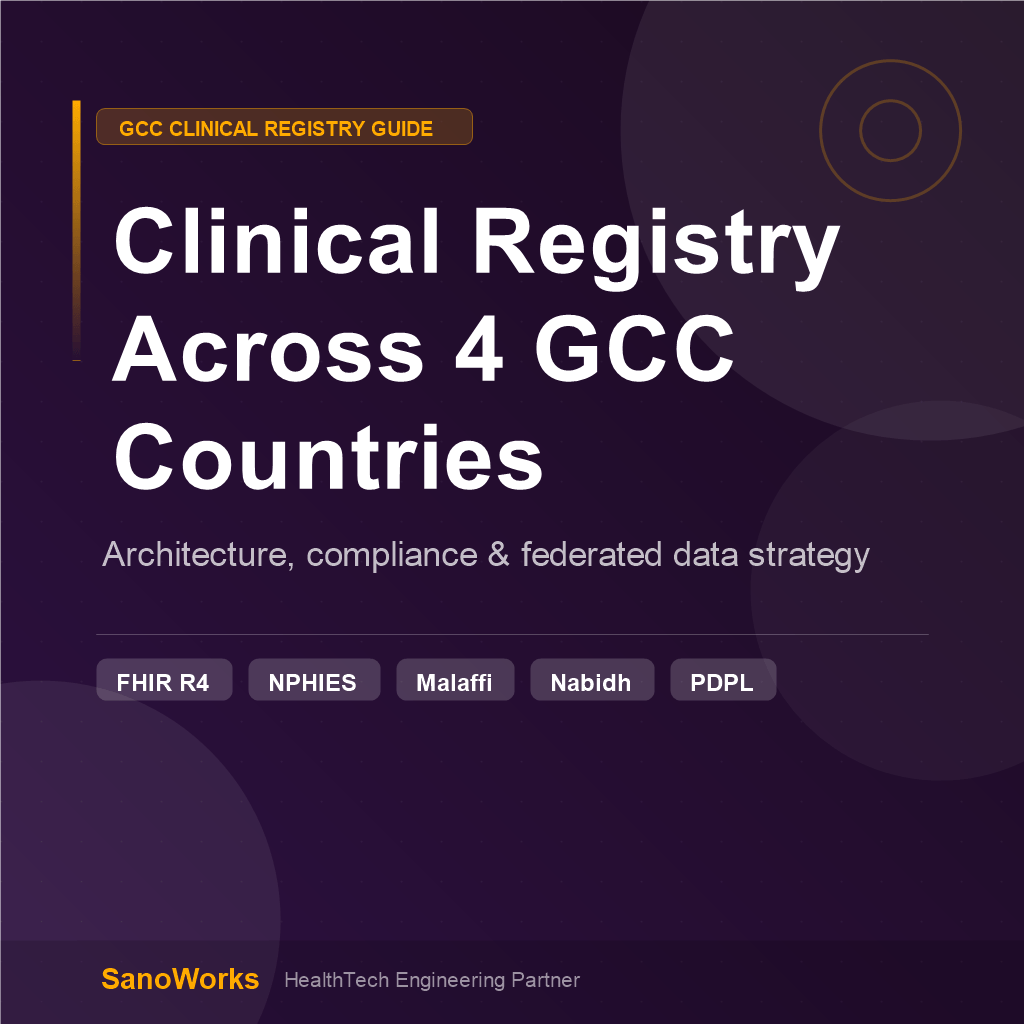 Building a Clinical Registry Across 4 GCC Countries: Architecture & Reality